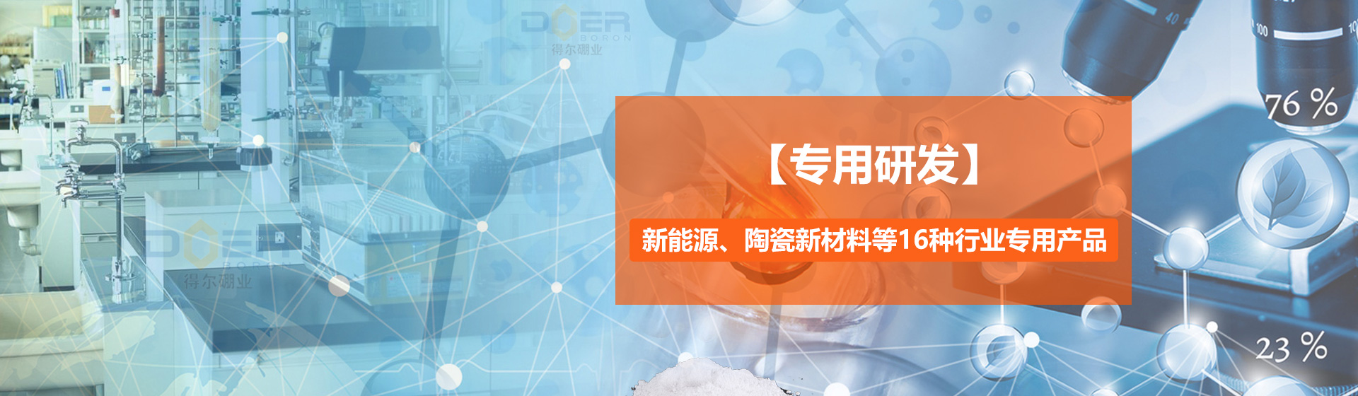 首頁banner